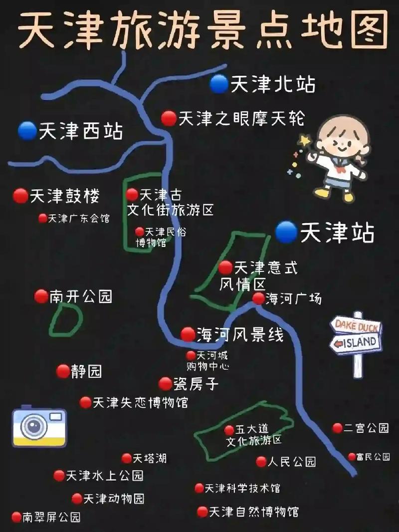 塘沽一日游求路线!