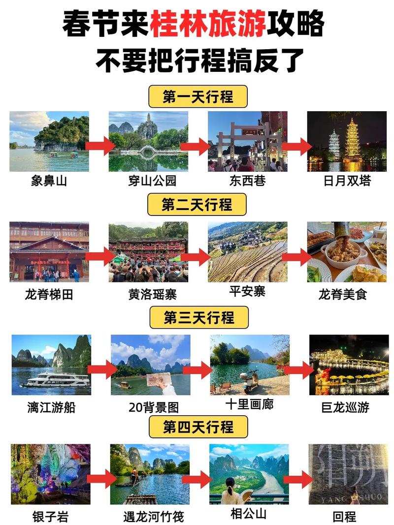春节四天三晚旅游去哪里好
