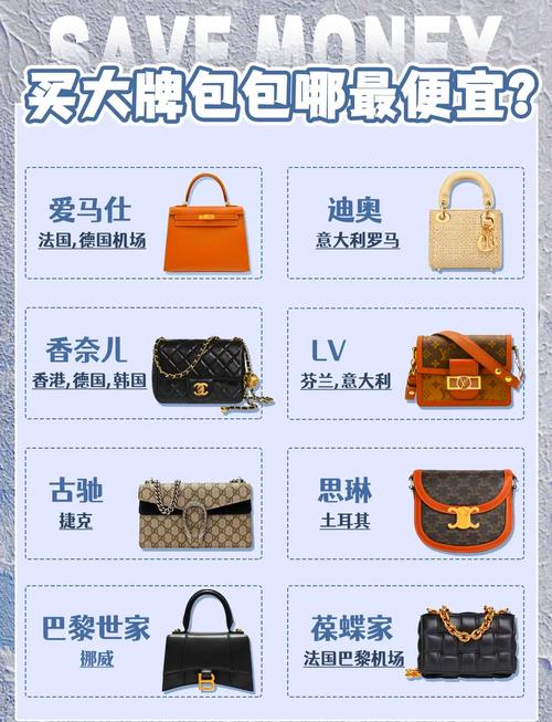 在国外买奢侈品比在中国大概便宜多少?带商品过关要交多少税?