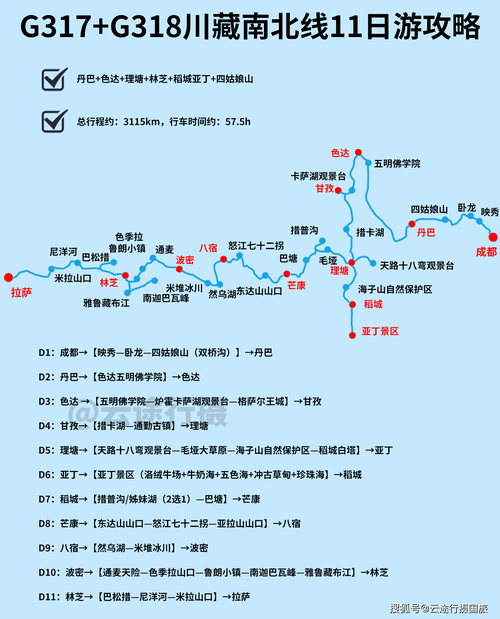 川藏南北线沿途景点地图?