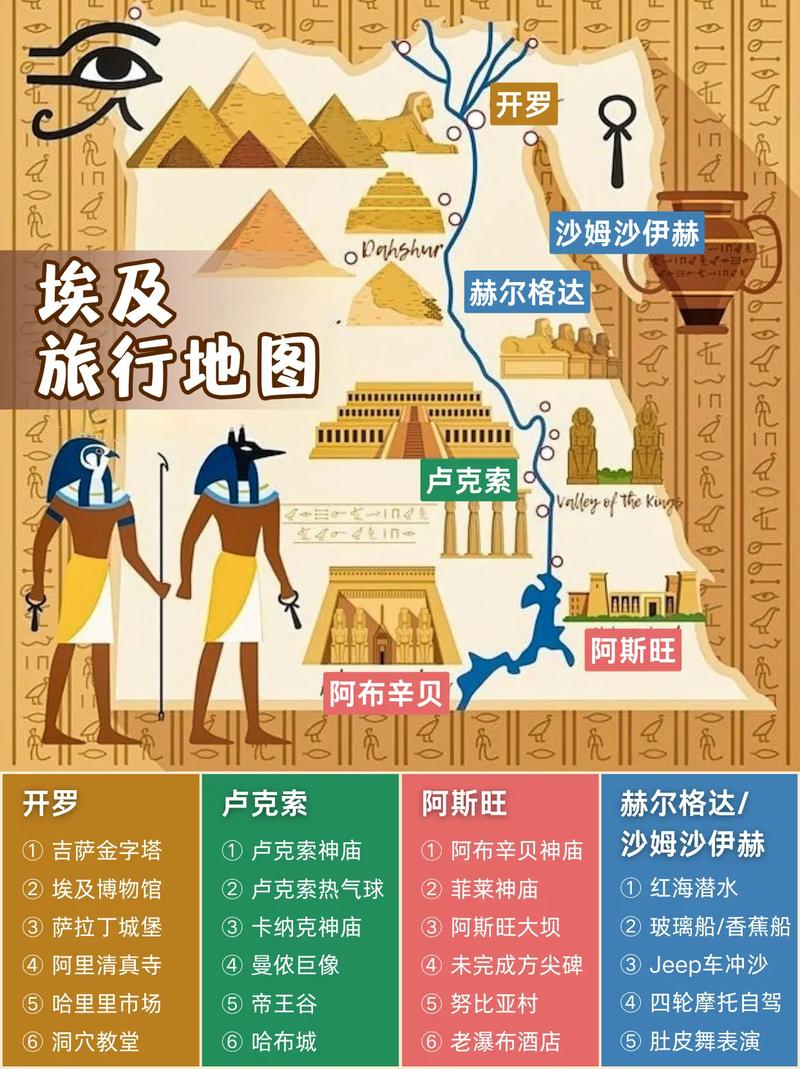 埃及春节旅游，埃及旅游2021(2024头条知乎已更新）