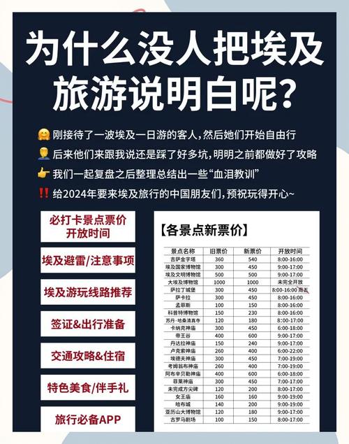春节赴埃及旅游为什么要注意安全?