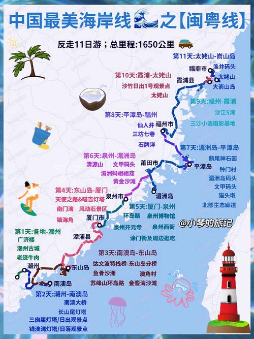 自驾旅游漳州，漳州适合自驾游的地方(2024头条知乎已更新）