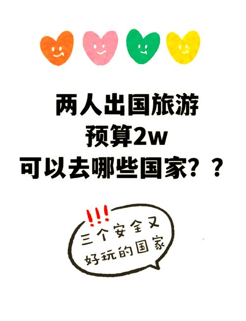 两万块钱的预算是在国内旅游好还是去国外旅游更加好?