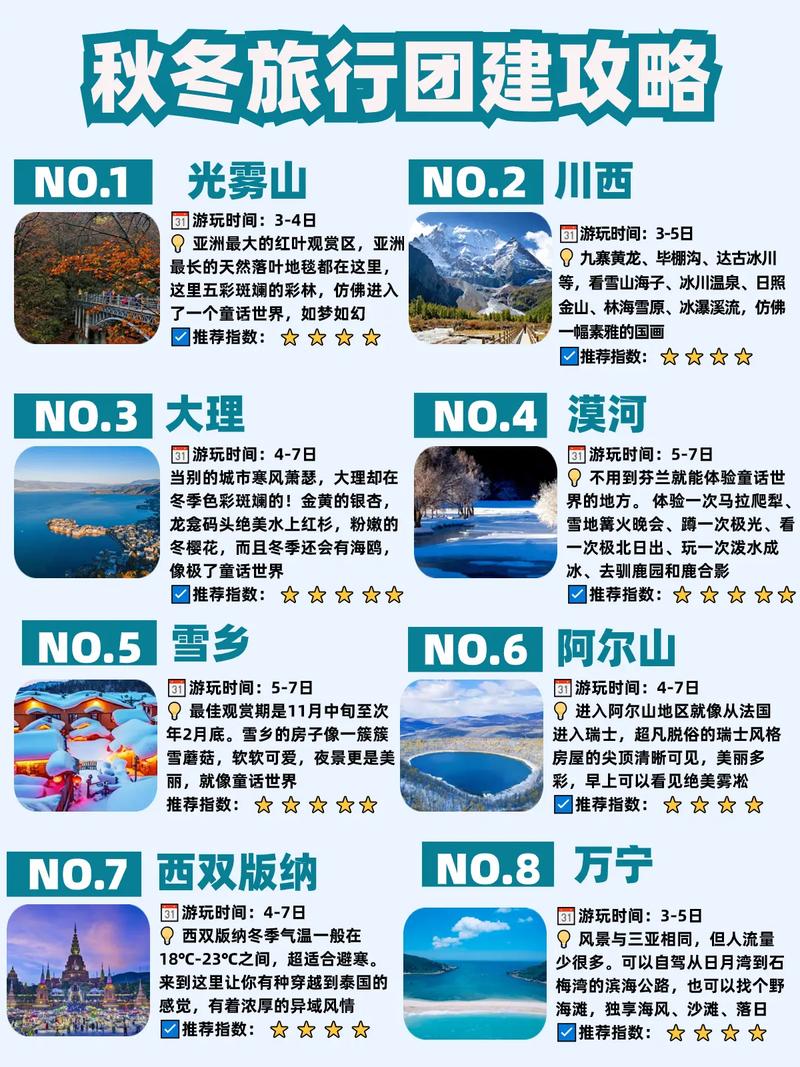 查看国内旅游，查询旅游(2024头条知乎已更新）
