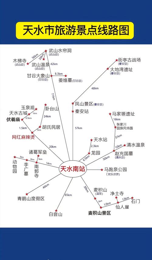 天水秦安春季有哪些旅游线路推荐