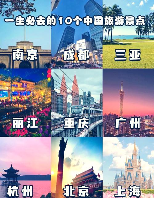 最新国内前十旅游景点(中国最火前十景区排名榜)