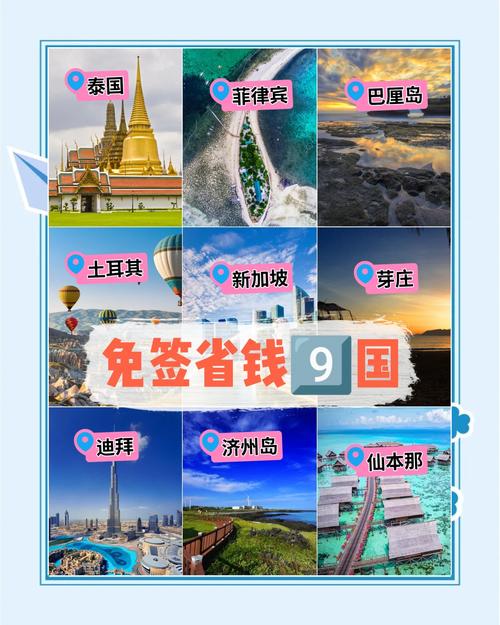 出国旅游哪里便宜好玩?