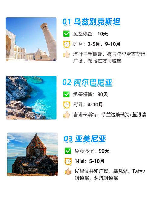 出国旅行哪个国家便宜