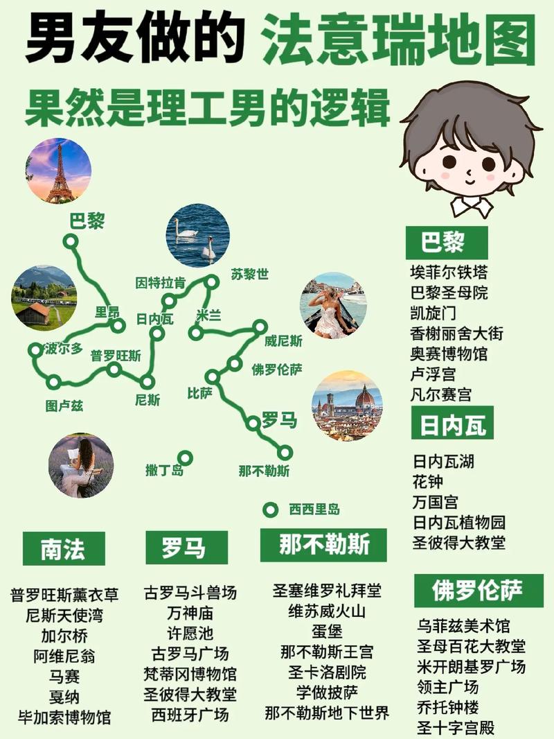 开车自驾游去欧洲要几天?需要准备什么?
