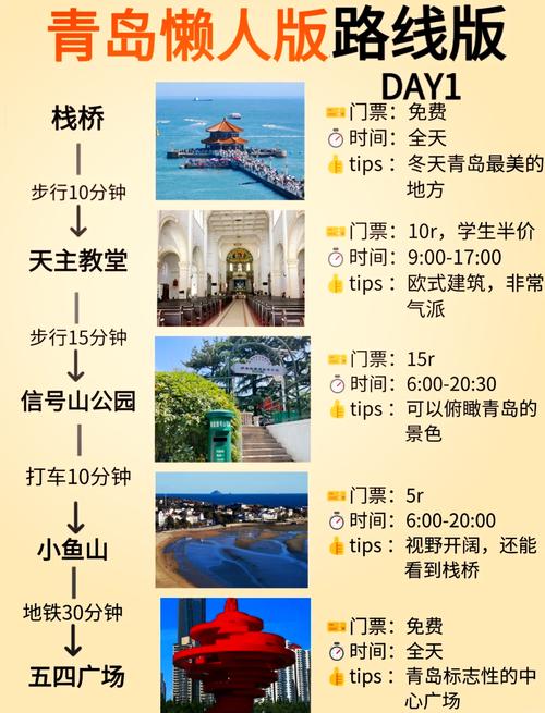 青岛栈桥景区摊位最新规定,栈桥景区摆摊推荐都需要