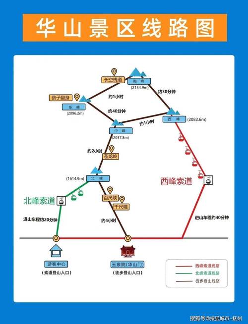 西安到龙口自驾游最佳路线,龙口自驾旅游