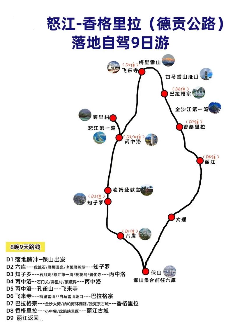 昆明到怒江自驾游最佳路线