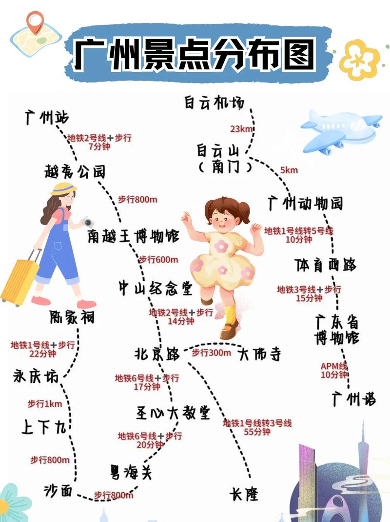 北京到广州自驾游最佳路线推荐