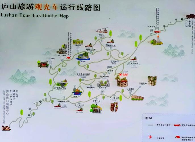 开车上庐山的最佳路线,自驾上庐山旅游景点攻略