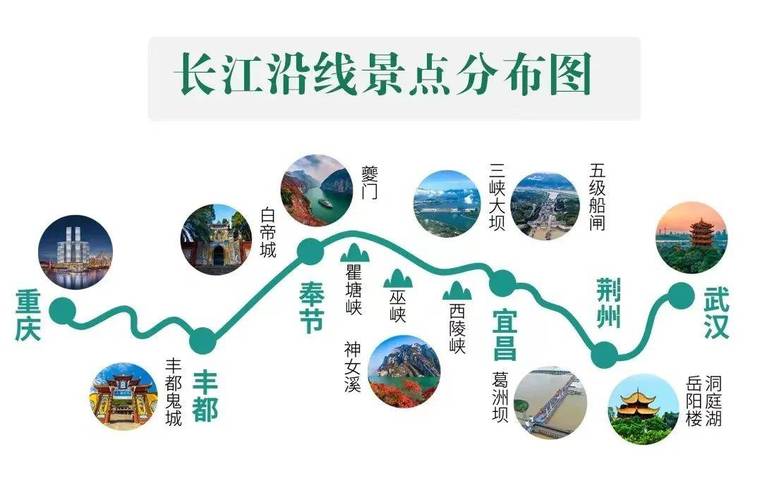 国内有哪些邮轮线路
