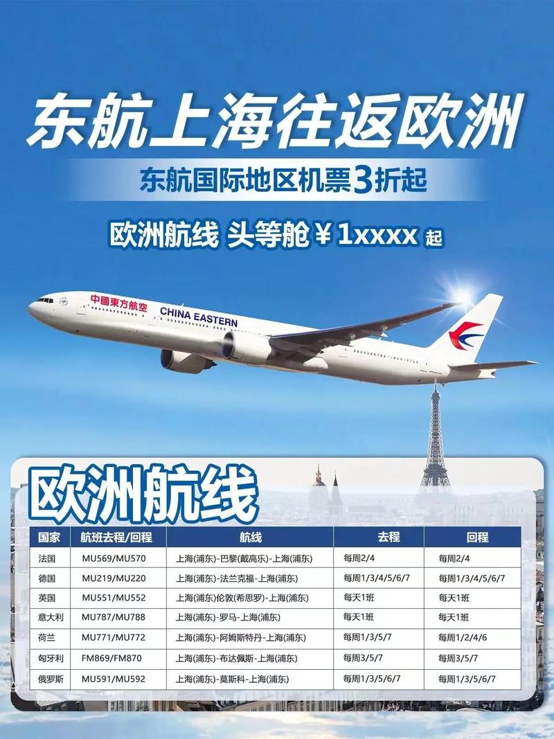 东航航线一览,厦门飞欧洲旅游推荐地点
