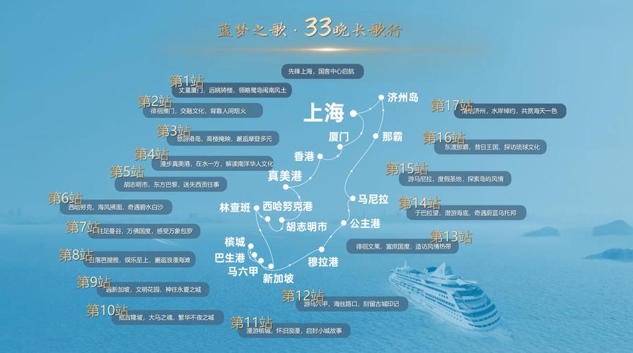中国内比较好邮轮旅游航线