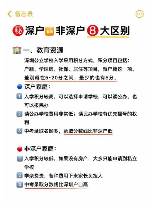 深户有什么好处?