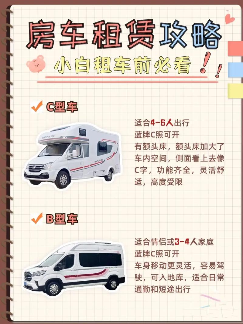 房车自驾出游,你认为随行携带的最重要的东西是什么?