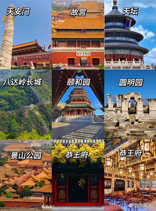 国内旅游内容？国内旅游包括哪些？(知乎）
