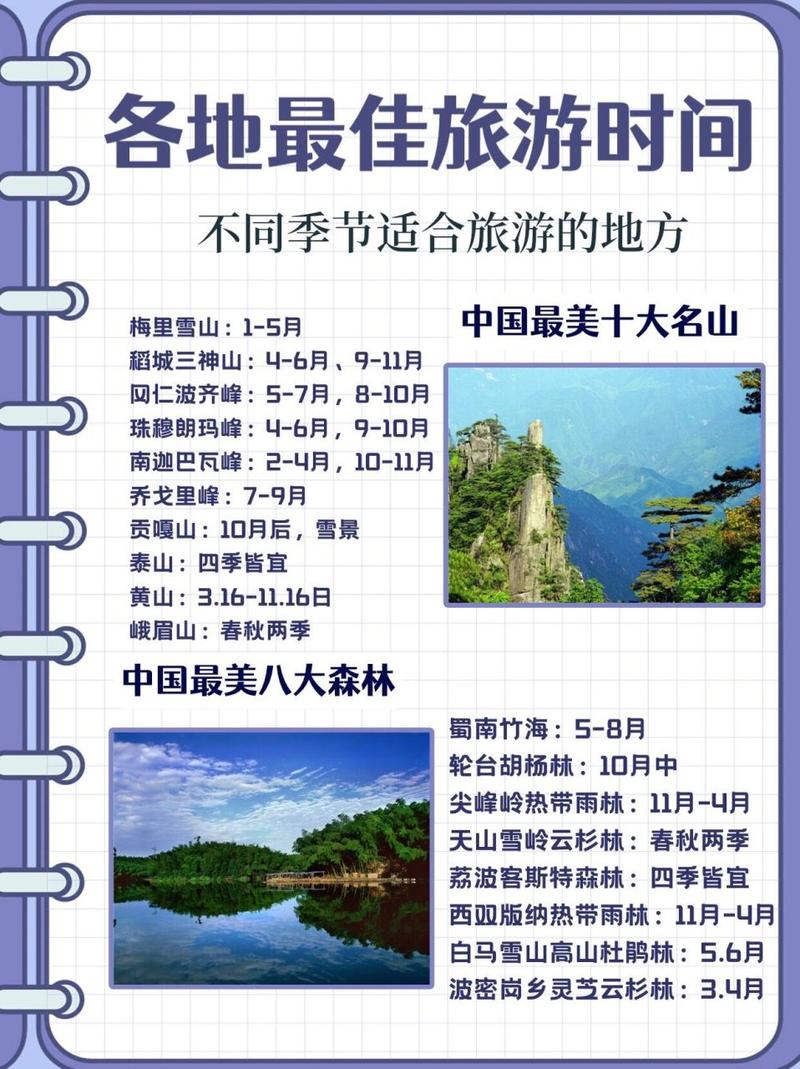 国内旅游景点介绍