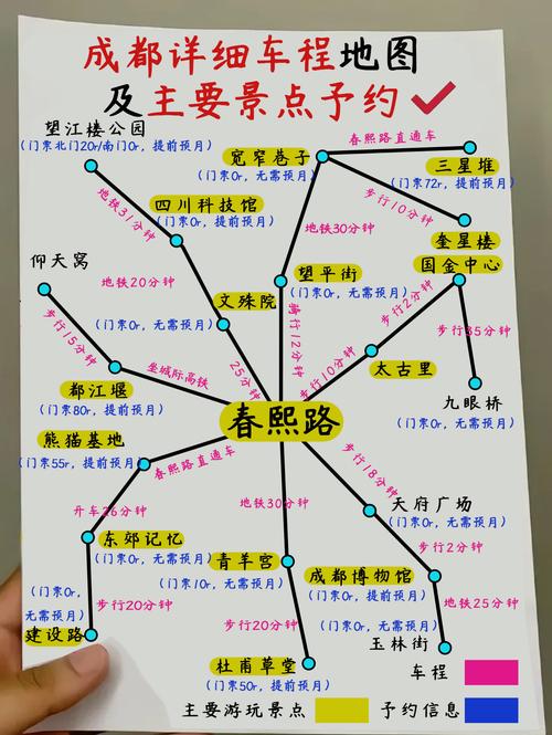 成都如何约人结伴旅游_长春到四川自驾游路线攻略
