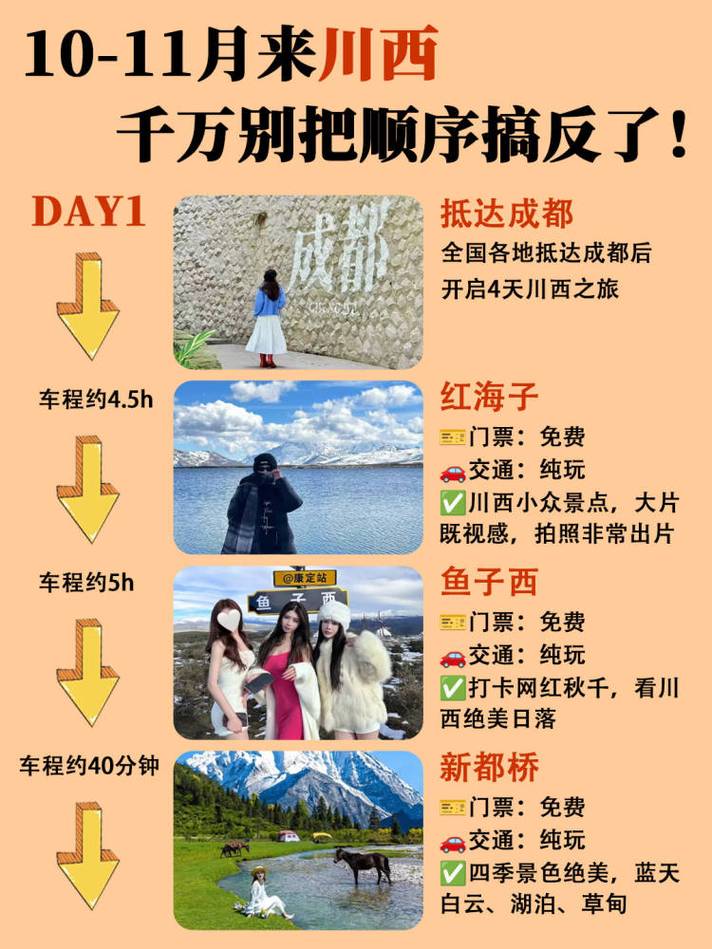 驴友自驾游网上怎么找人结伴旅游,出去旅游怎么找人自驾