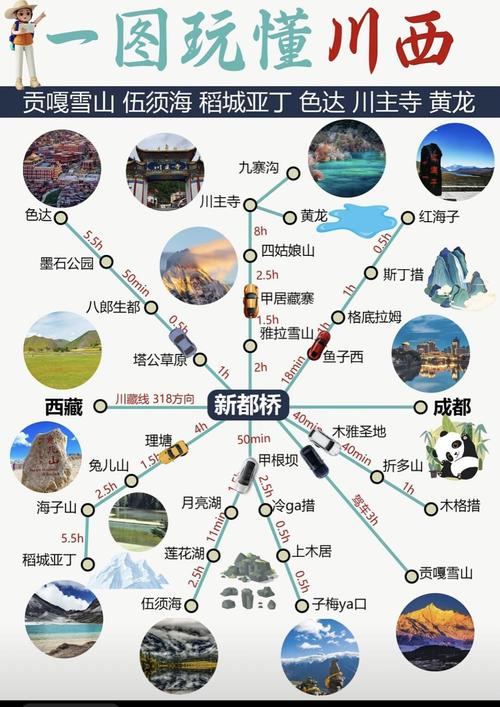 自驾游伙伴怎么找,自驾旅游找驴友怎么找好
