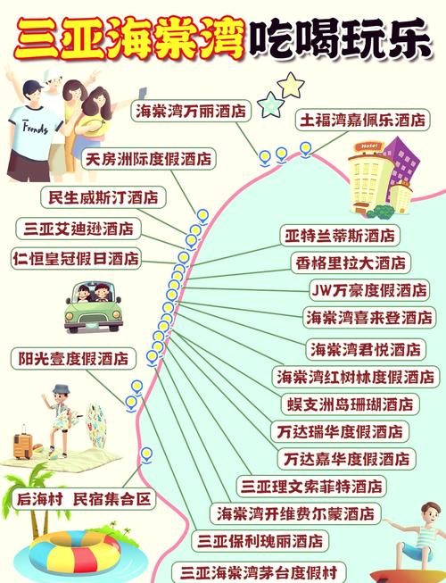 旅游购物的猫腻在哪里?