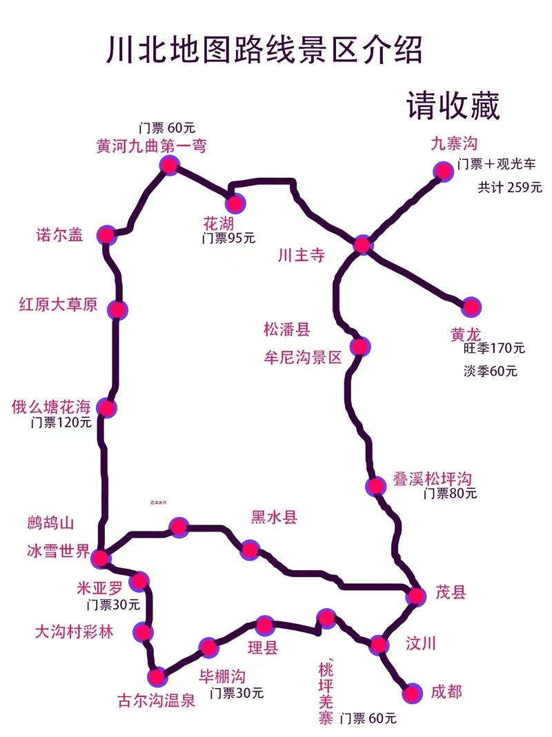 成都自驾游线路推荐是怎样的?