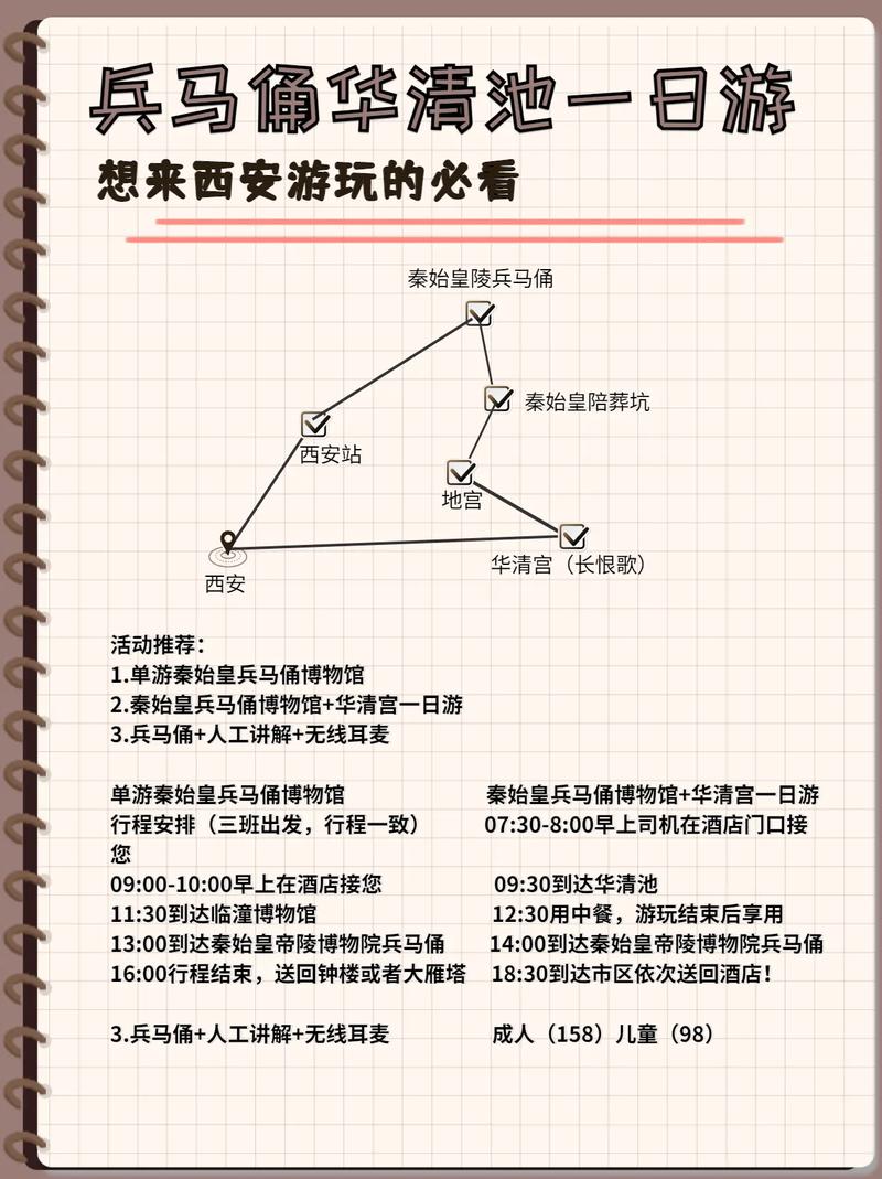 自驾兵马俑旅游攻略:周边免费景点、推荐路线和住宿攻略